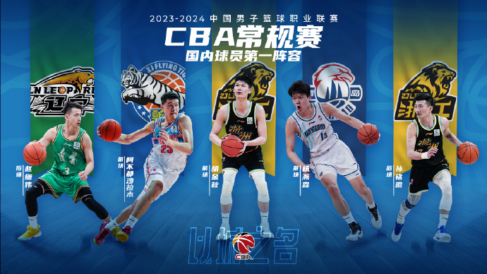关于柏林联合冲刺阶段造点机会，志在CBA常规赛名次提升，更衣室稳定，阵容厚度经受考验的信息